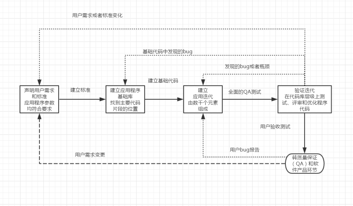 ../_images/workflow01.png
